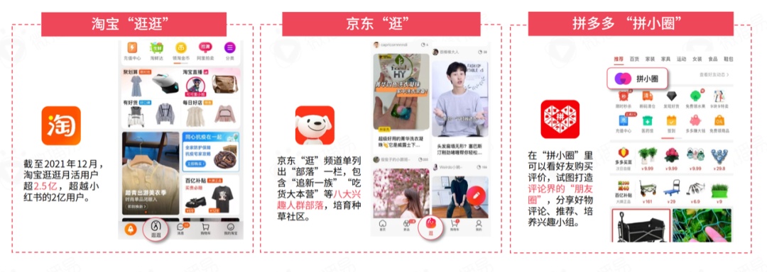 抖音、B站、小红书等平台618营销推广来啦！