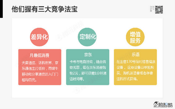 腾讯发布80页重磅《2014互联网跨界趋势报告》：哪些行业将被颠覆