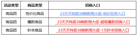 2023年天天特卖38焕新周大促活动玩法及规则