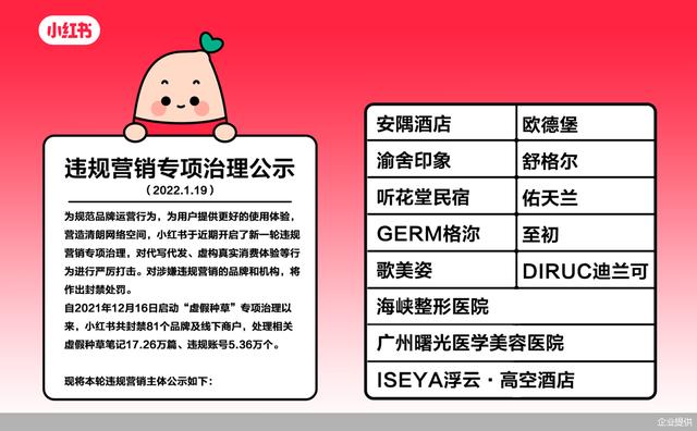 响应“清朗行动”小红书第三轮重拳治理虚假种草起诉通告平台、MCN机构