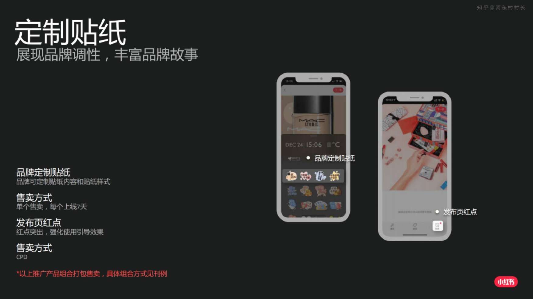 2022小红书投放运营方案|投放指南