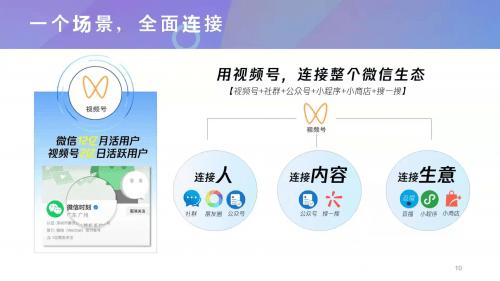 如何创作运营视频号？