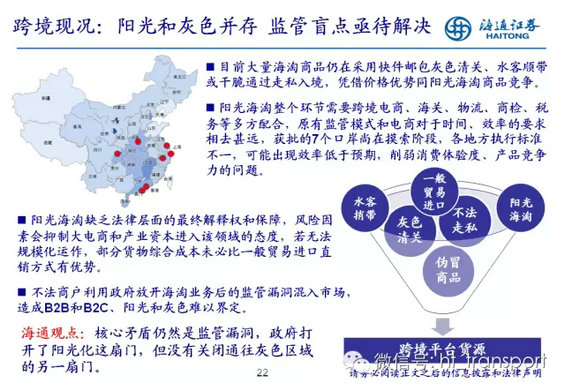 干货：读了这32张PPT，跨境电商你就搞清楚了！