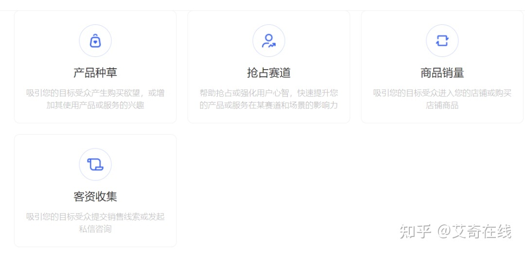 小红书广告怎么投？全方位解读