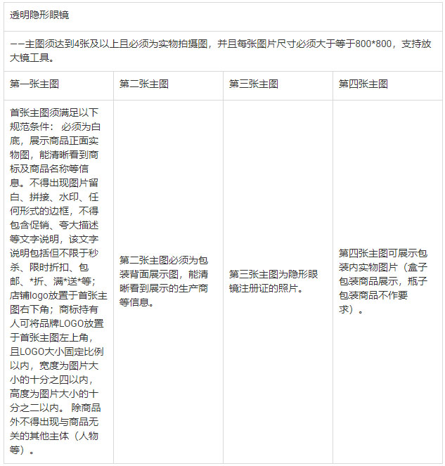 淘特新增《淘特隐形眼镜和护理液发布规范》