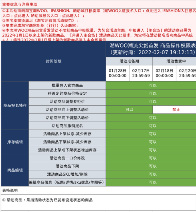 淘宝潮WOO潮品尖货首发活动来袭，来看详情