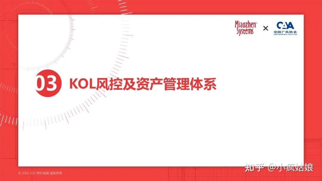 2022年KOL营销白皮书