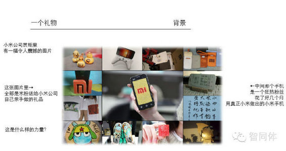 小米内部培训36页PPT全曝光