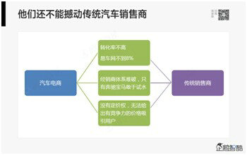 腾讯80页重磅报告：那些即将被颠覆的行业