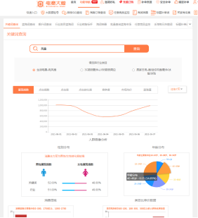当搜索展现都具备的时候突然转化中断了是什么原因？