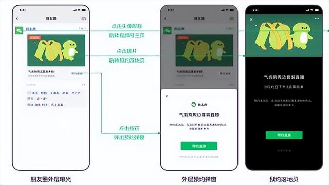 视频号推广介绍