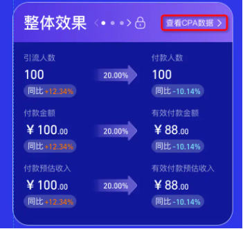 双11淘宝客实时数据大屏上线