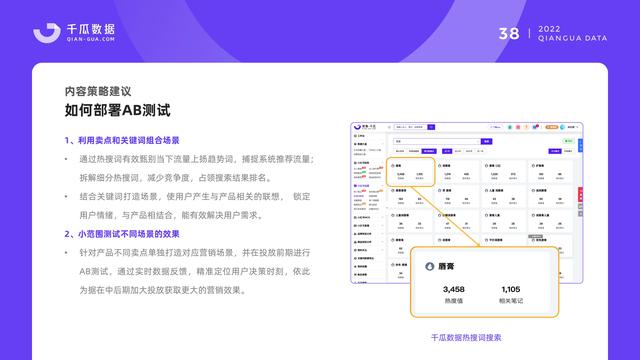 千瓜数据：2022小红书品牌营销数据优化决策解决方案，55页
