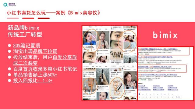 小红书运营推广进阶玩法 小红书运营推广进阶玩法