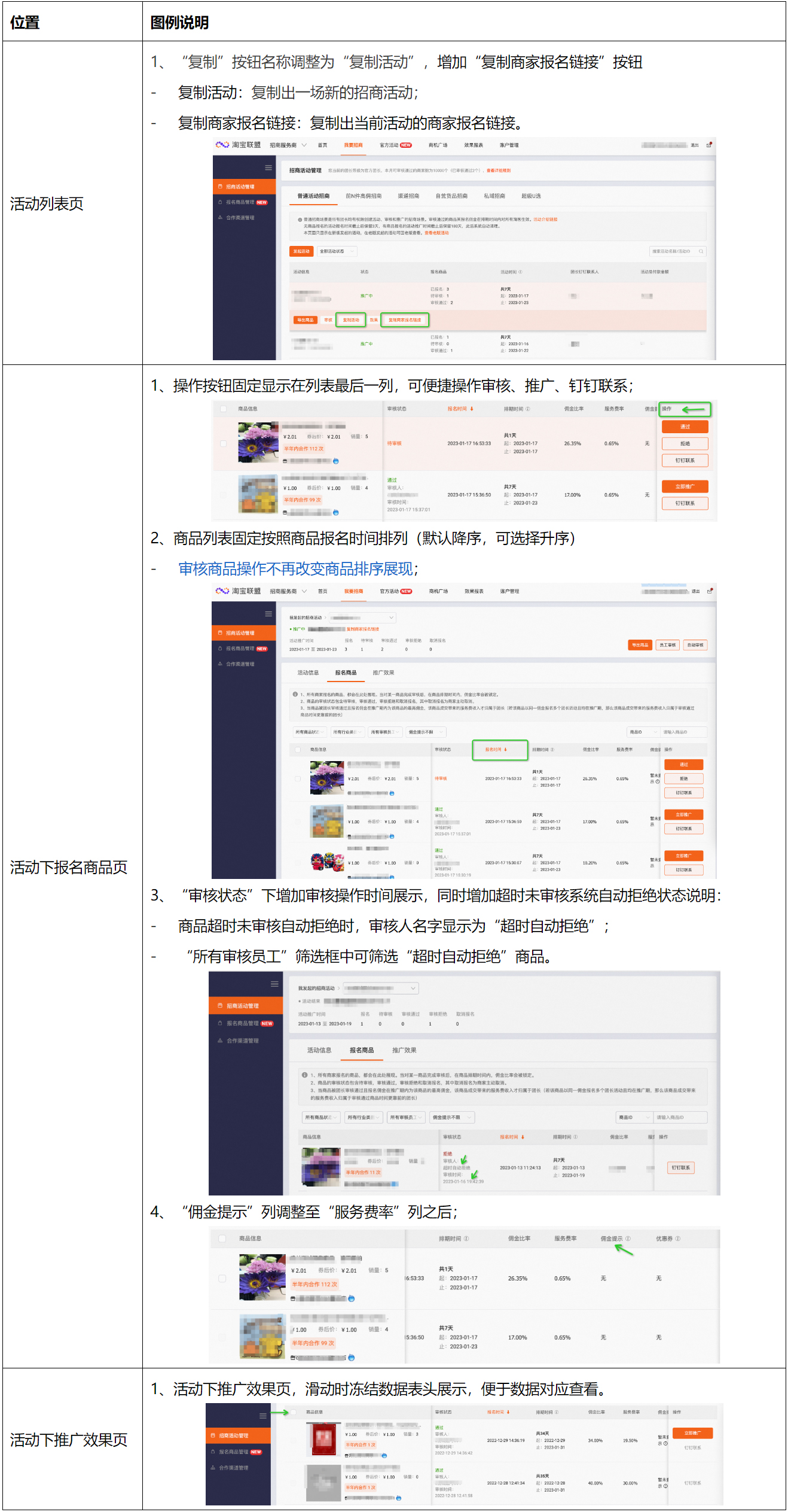 淘宝联盟2月服务商平台团长招商功能进行优化