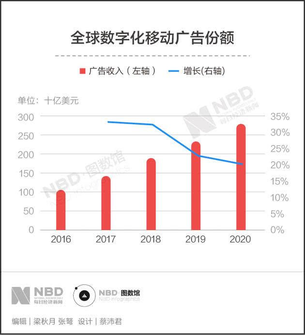 小红书9.5万篇烟草文背后：让人上瘾的除了香烟，还有种草文