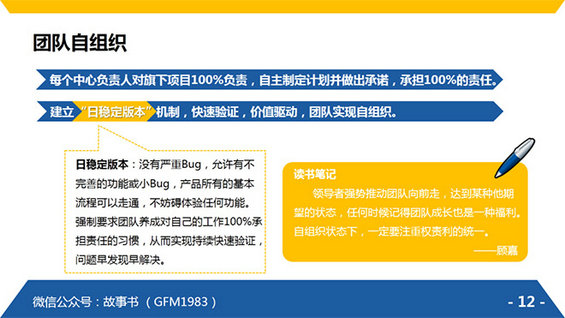 《腾讯方法》运营人的必读读物，25页PPT读书笔记（精髓版）