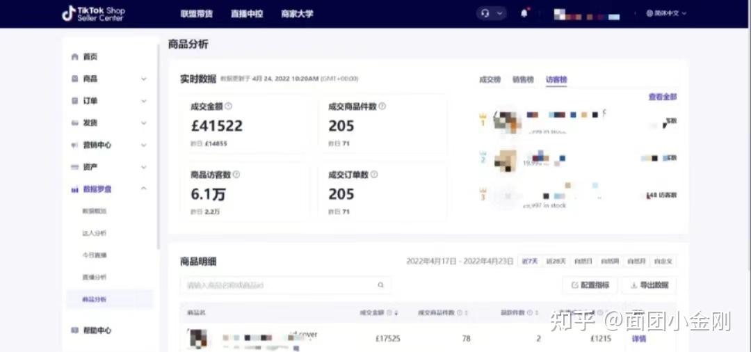 怎么用tiktok短视频变现赚钱？（1天赚3万暴利玩法分享！）