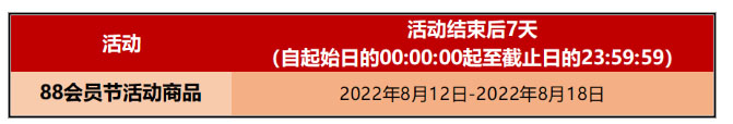 天猫88会员节价格保护要求以及FAQ