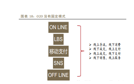 专业图文看清移动互联网发展趋势