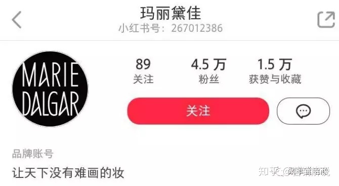 小红书运营策略 小红书运营策略