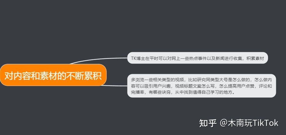 国际版抖音tiktok全网最全运营干货