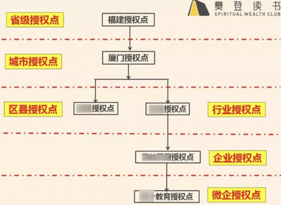 “狂薅”抖音1亿粉丝，这家公司的涨粉路子有多野？