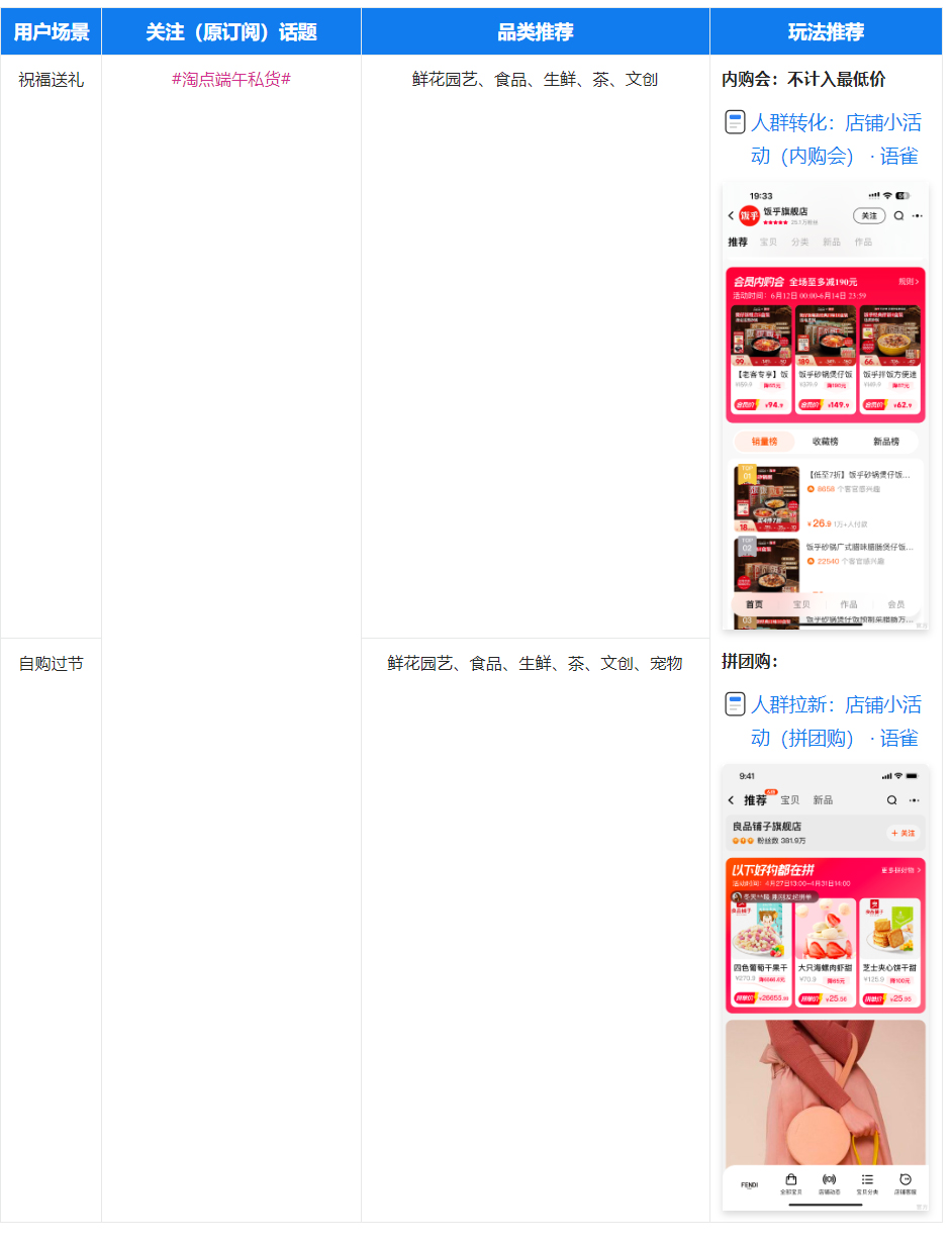 淘宝端午节“淘点端午私货”主题活动玩法有哪些？