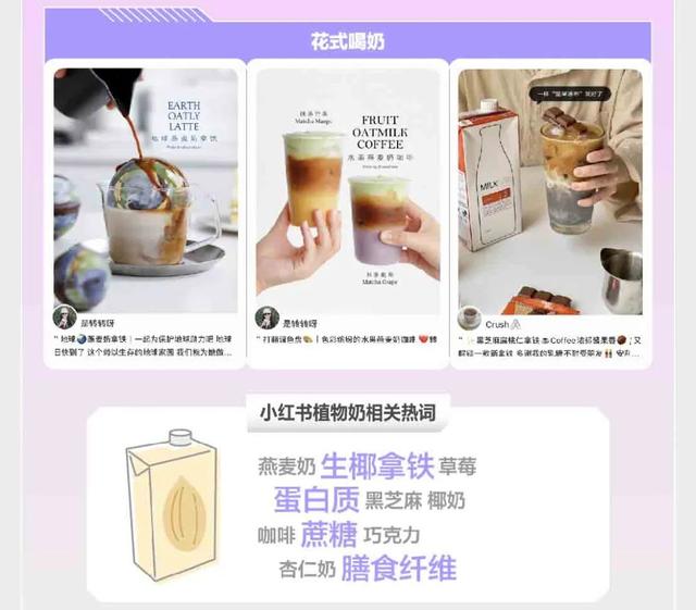 2022下半年小红书内容营销怎么玩？丨官方图鉴解读