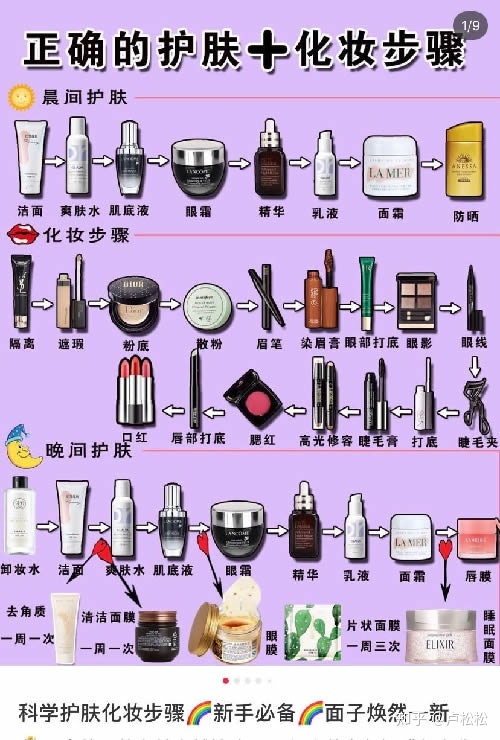 小红书完整推广运营方案 小红书完整推广运营方案