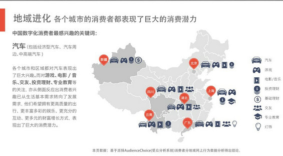 完整50页PPT：揭秘6.3亿网民的行为习惯与消费进化