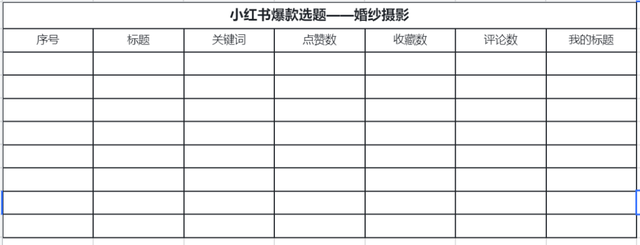一文读懂！36个小红书运营思维模型