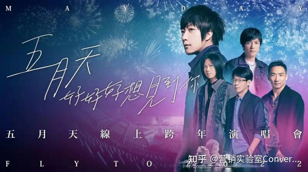 案例解析 | 看了他们的视频号直播打法后，我们总结了3个趋势 …