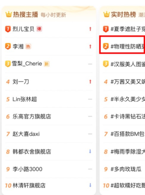 淘宝直播8.25-8.27上新季,服饰商家玩法说明! 淘宝直播8.25-8.27上新季,服饰商家玩法说明!