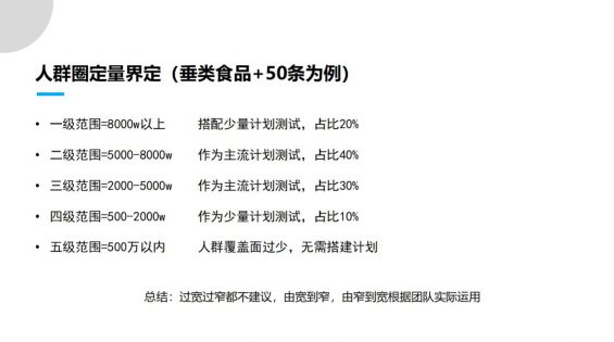 5000字复盘文，千川人群定向的超实战拆解