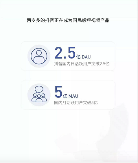 抖音营销新技巧!