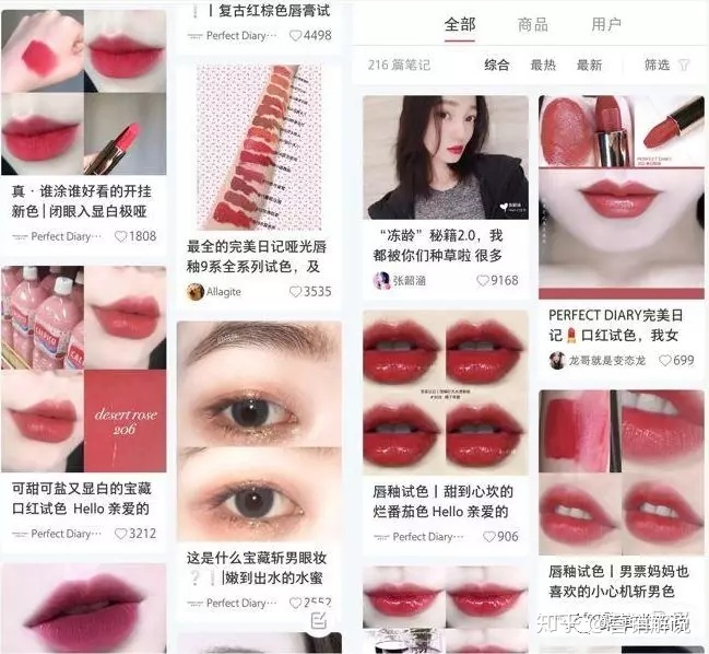 小红书运营策略 小红书运营策略