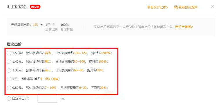 直通车出价指导和抢位助手升级后有什么变化