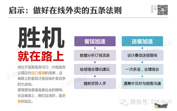 做好餐饮O2O的五条法则