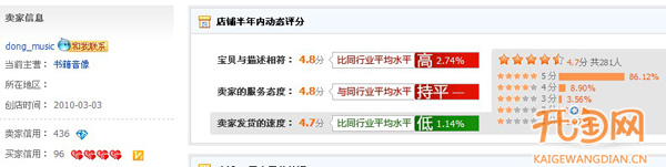 一起走进音乐才子张亚东淘宝店