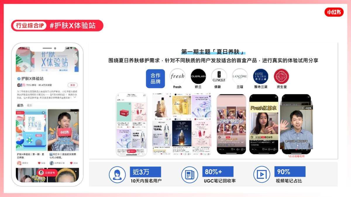 2022小红书营销资源手册【通案】 2022小红书营销资源手册【通案】