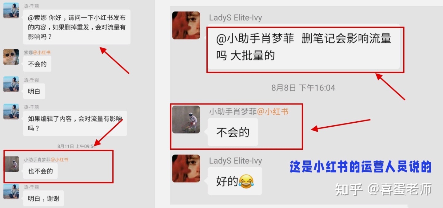 小红书运营必须知道的十个关键因素！