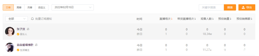 视频号运营有这个工具就够了