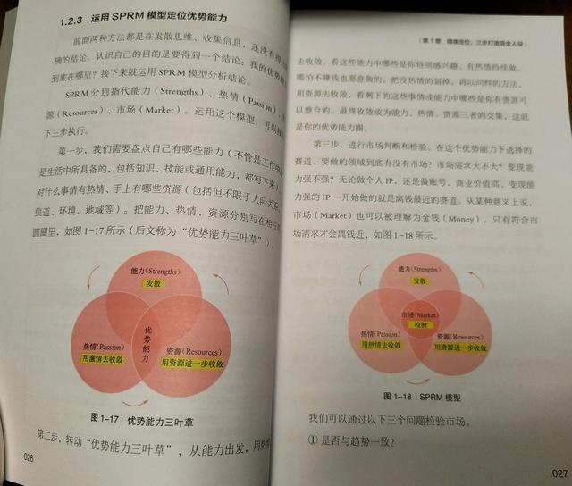 让你醍醐灌顶的运营小红书的∽底层逻辑