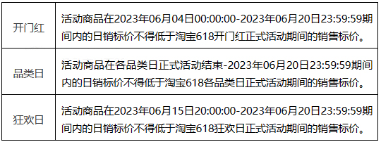 注意!2023年淘宝618大促开启招商! 注意!2023年淘宝618大促开启招商!
