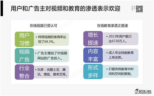 腾讯80页重磅报告：那些即将被颠覆的行业