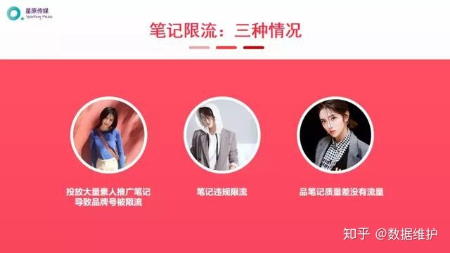 小红书运营十大坑 小红书运营十大坑