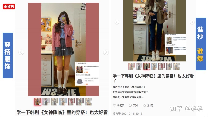 细数小红书抖音品牌营销的技巧套路