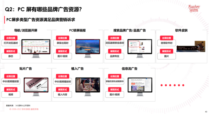 双11前备战攻略：品牌营销动向介绍