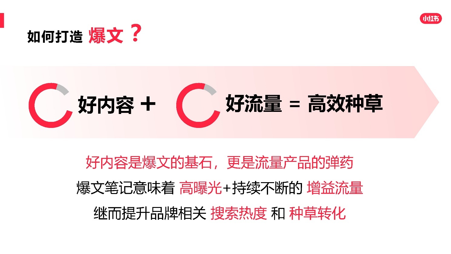 2022小红书618爆文打造攻略 2022小红书618爆文打造攻略